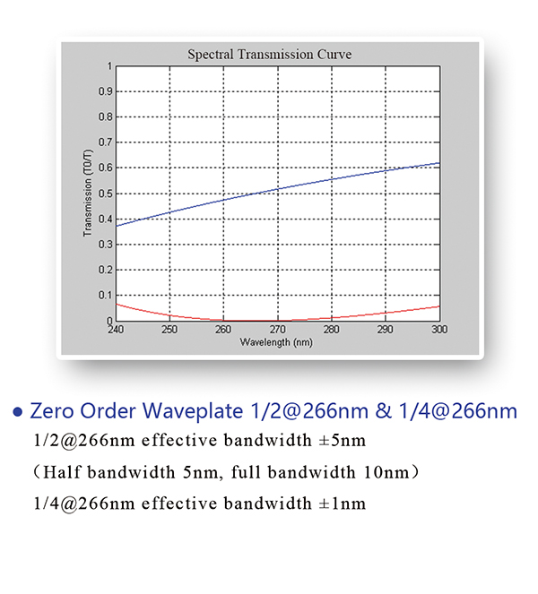 waveplate4.jpg